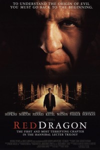 Movie poster for Red Dragon (2002)